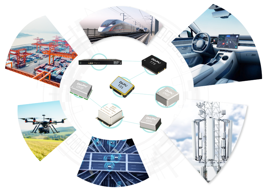 时空智能新篇章 大普技术与千寻位置达成战略合作，共启技术开发新纪元